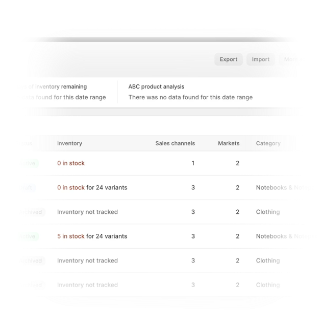 AI Copilot reduces support tickets